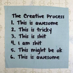 The Creative Process