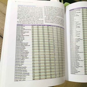 Cyanotype: The Blueprint in Contemporary Practice - inside pages