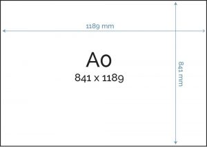 A Series Paper Sizes - A0