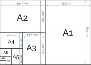 A Series Paper Sizes - A1 A2 A3 A4 A5