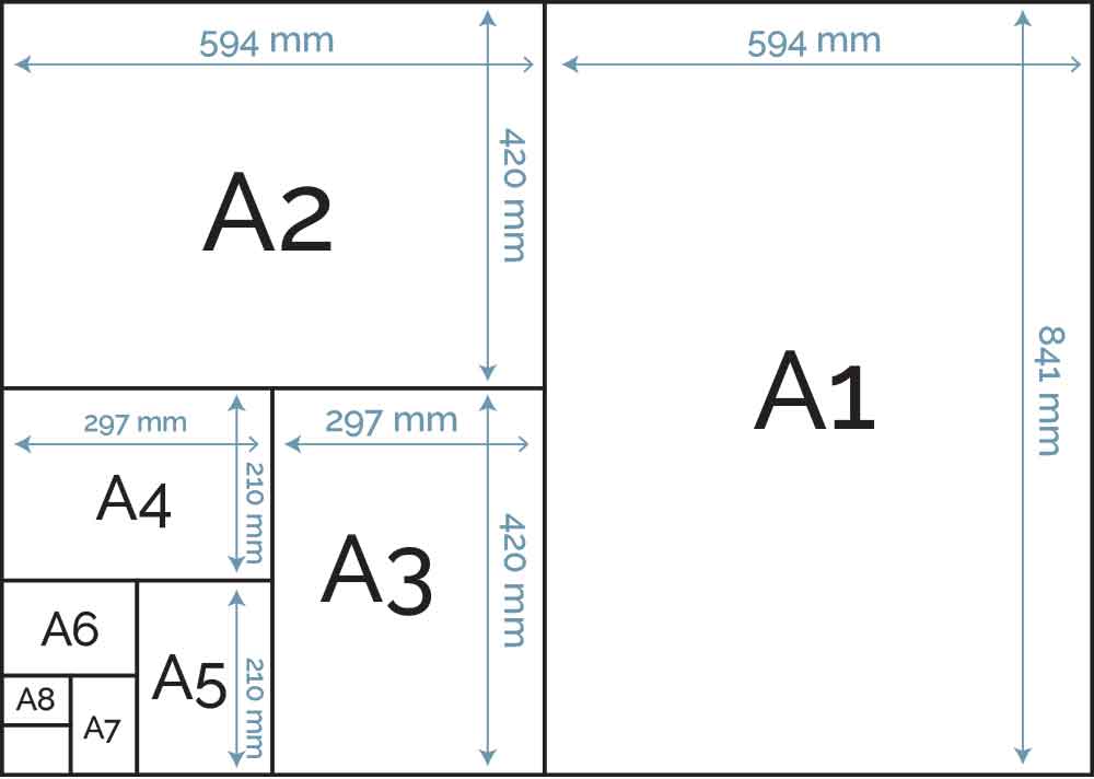  Printer Paper Sizes Explained In Plain Language Atelier yuwa ciao jp