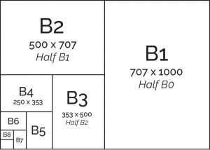 B Series Paper Sizes - B1 B2 B3 B4 B5