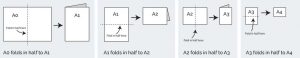 Folding A Series paper in hlaf for each successive smaller size