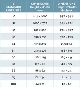 ISO216 Standard B Paper Sizes